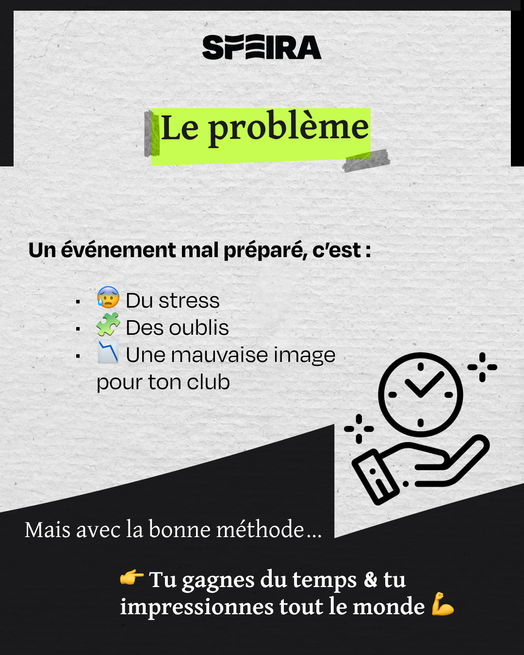 Le problème